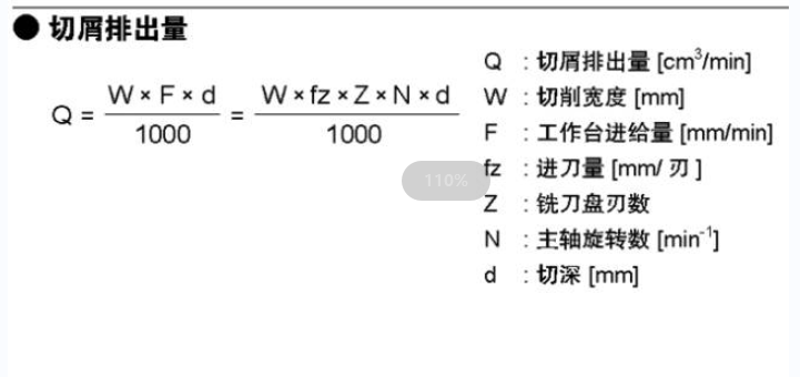 铣削加工切屑排出量计算