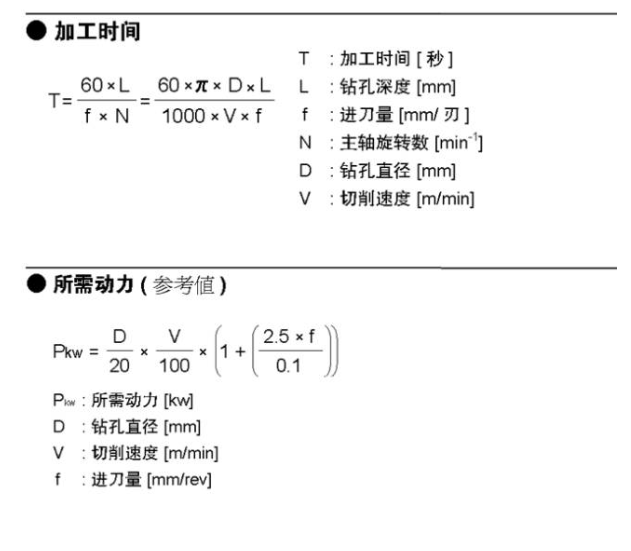 钻削加工计算公式2